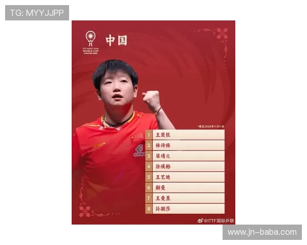 国家队备战世预赛新名单出炉中超新星成焦点引热议球迷期待新周期表现