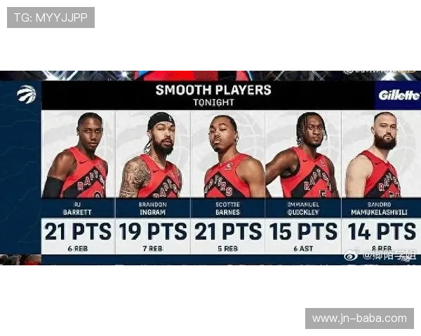 猛龙队迎来新赛季重大变动 重要球员伤病情况与战术调整成焦点